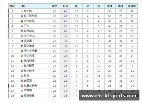 K1体育汉堡大胜霍芬海姆，积分榜上升至前列 - 副本